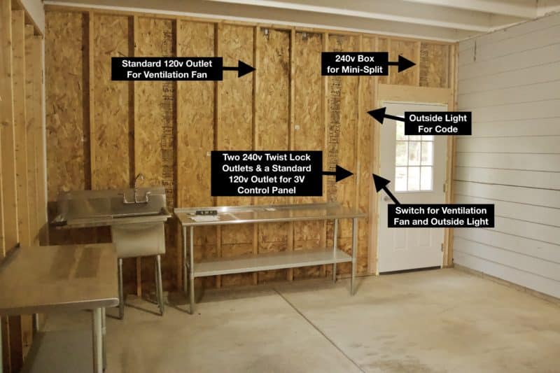 Electrical Planning Back Wall