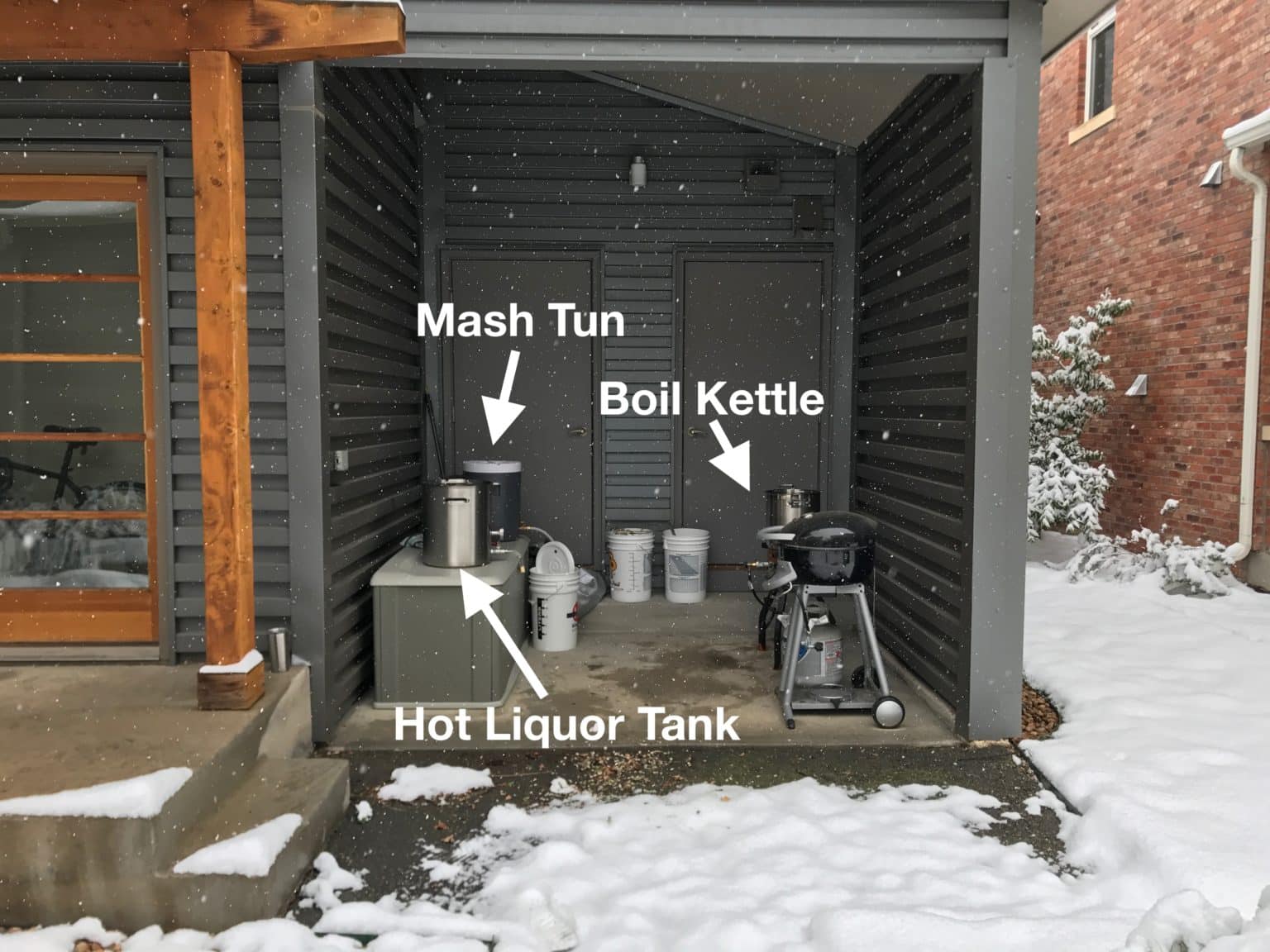 How to Build a Home Brewery Setup