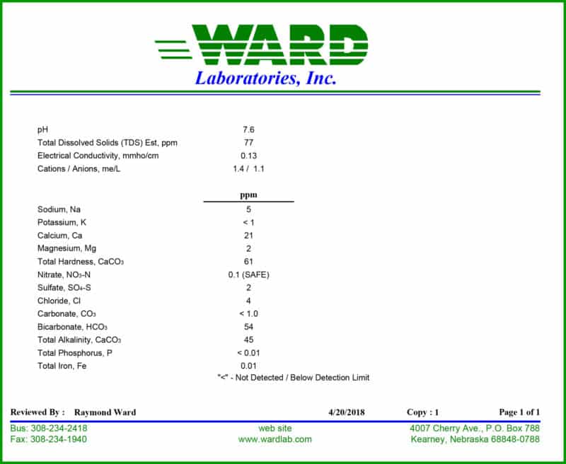 ward-water-report